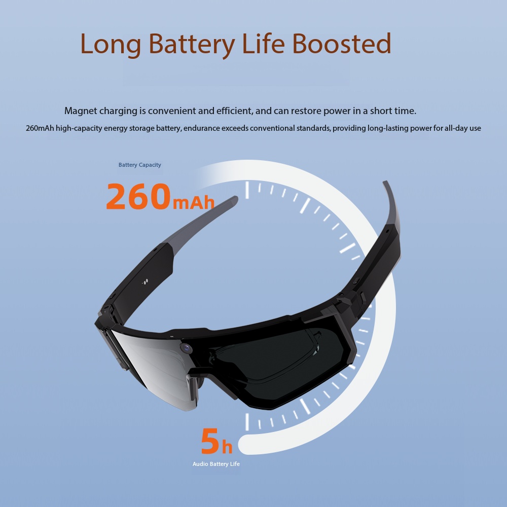 새로운 AI 스마트 스포츠 카메라 안경, 8MP 카메라 - Sports Equipment In Spanish 리뷰 및 가격